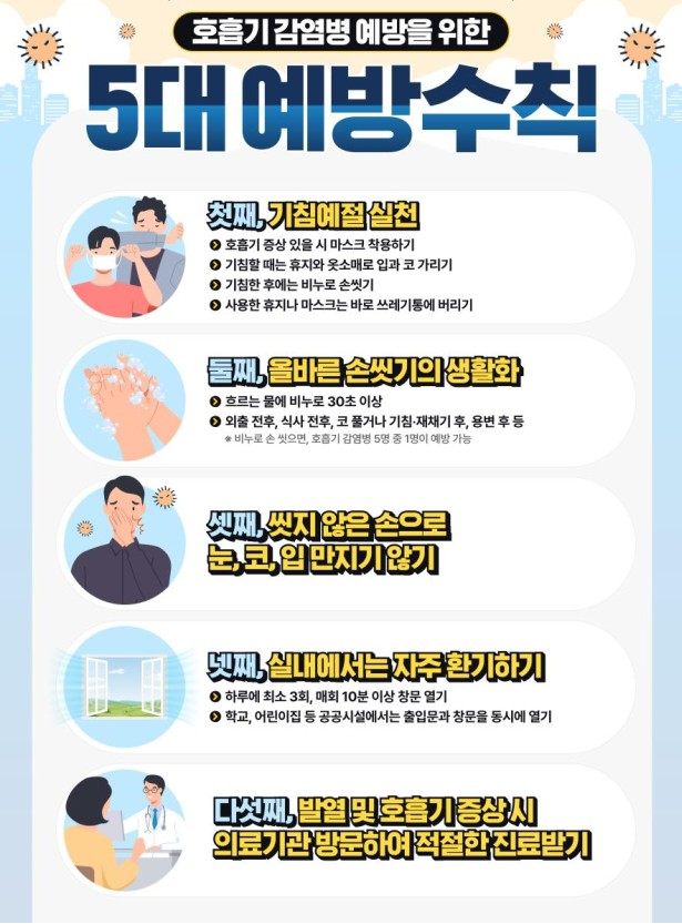 감염병 5대 예방수칙