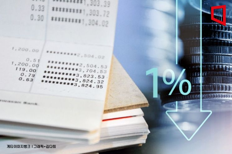 年 3% 예금 사라지고 1%대 등장… 갈 곳 잃은 예테크족