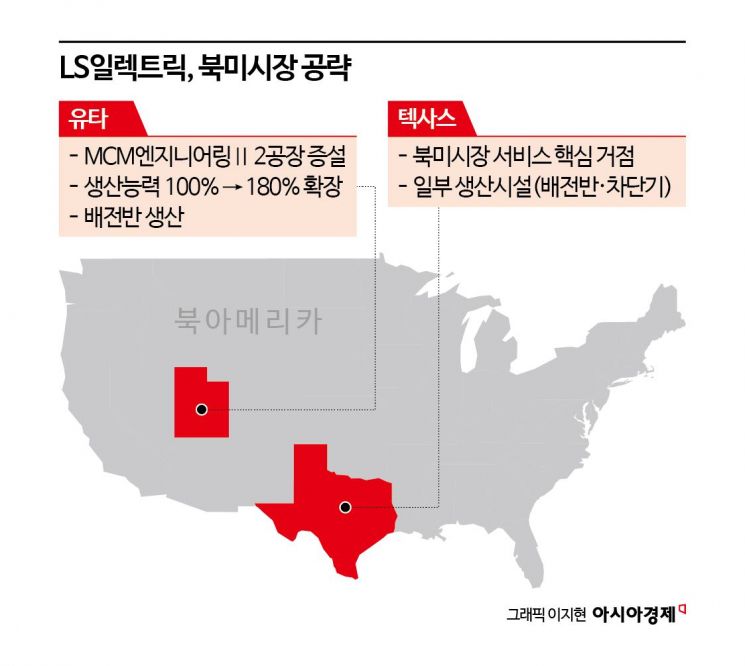LS일렉트릭, 美 테크센터 이달 완공…매출 1兆 조준