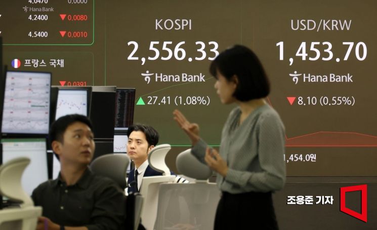 [포토] 코스피 상승, 원달러 환율 하락 출발