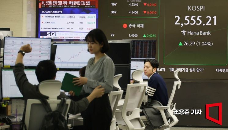 [포토] 코스피 상승 출발