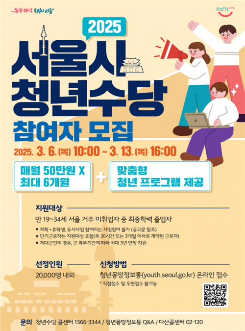 청년수당, 꼼꼼하고 깐깐해진다…수당 사용 모니터링 강화