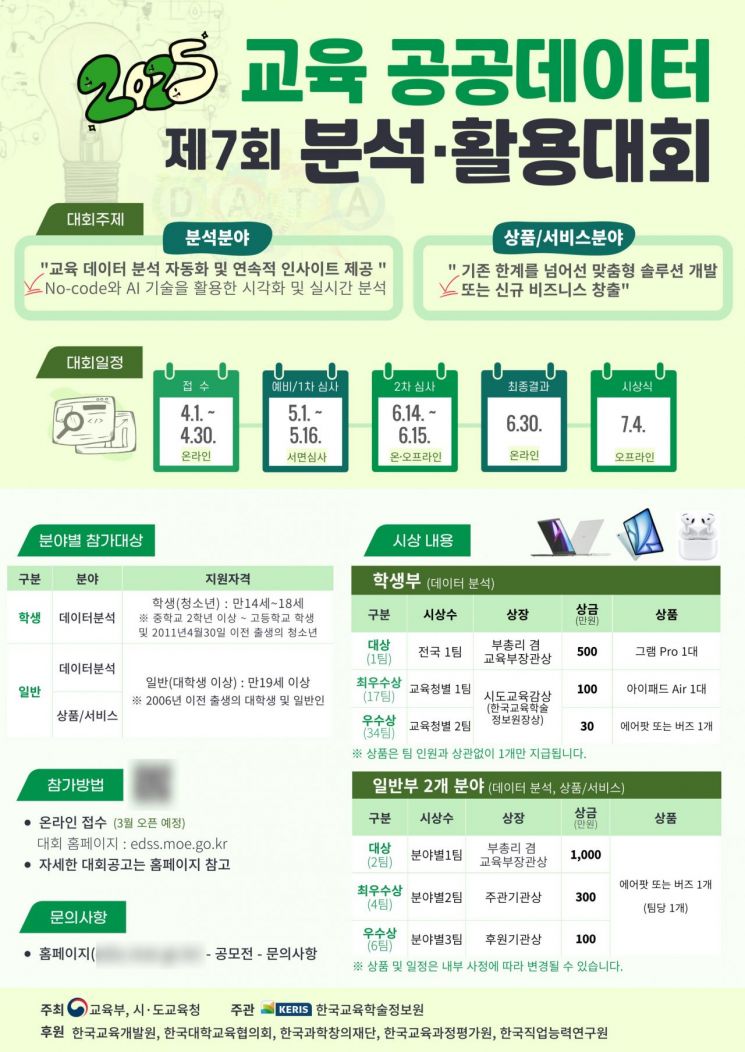 광주교육청, 교육 공공데이터 활용·분석대회 개최
