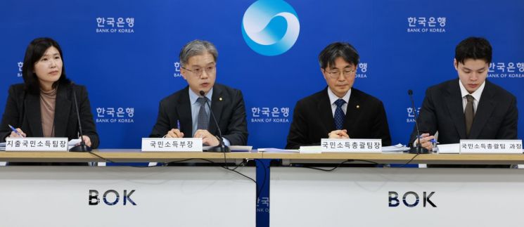 [일문일답]한은 "1분기 0.2% 성장 전망 유효…개소세 효과 지켜봐야"