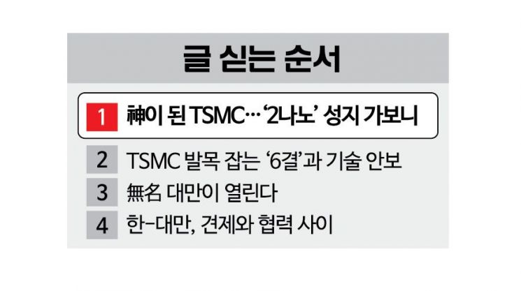 "하루 100팀도 온다" 神이 된 TSMC, 요즘 신주에 인도인 북적이는 이유[르포]