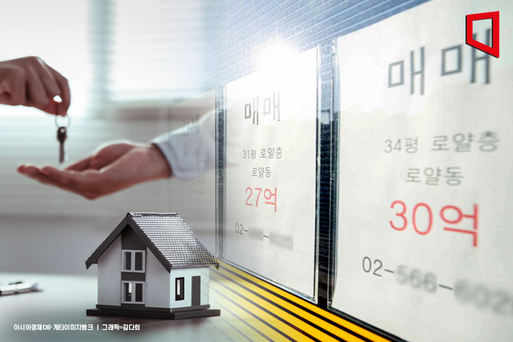 "이제 집 살 때 됐나"…거래량 빠졌는데 매매심리는 기지개[Why&Next]