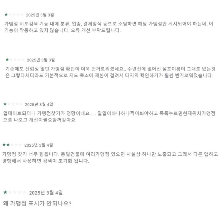'정상 운영'이라는데…여전히 불편한 디지털 온누리