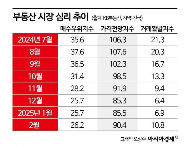 홈플러스, 갑작스런 회생신청 파장 확산 [3분 브리프]