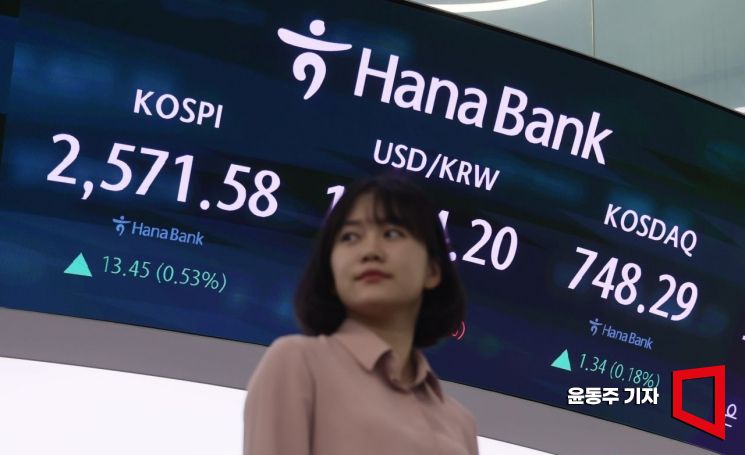 [포토] 코스피 2,600 돌파 시도