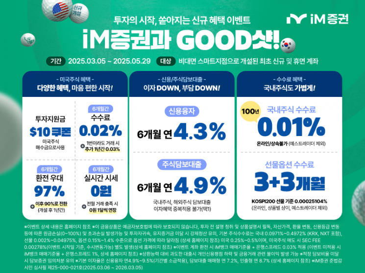 iM증권, 비대면 신규 및 휴면 고객 계좌개설 이벤트