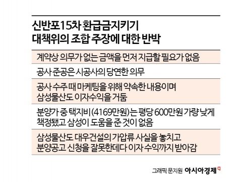 [단독]"공사비 손실 99억원"…원펜타스 조합원들, 조합 상대 가처분