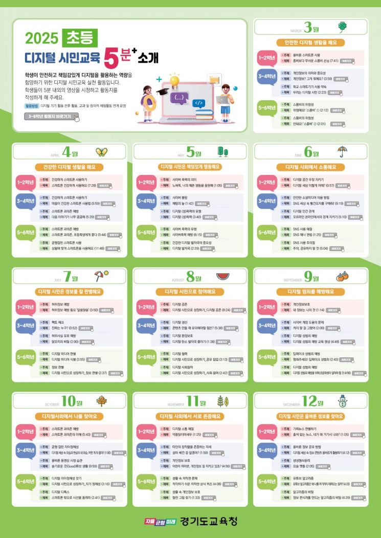 경기도교육청, 안전하고 책임 있는 디지털 시민교육 강화