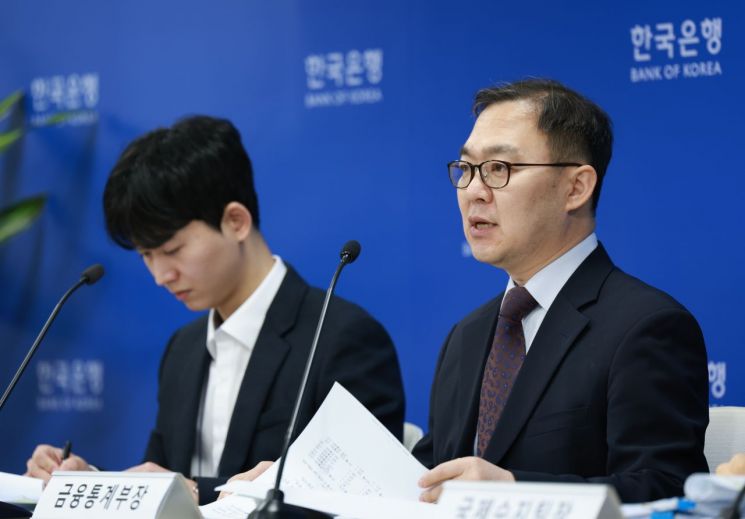 The Bank of Korea: "The decrease in the current account surplus in the New Year is due to seasonal factors... It will increase in February"