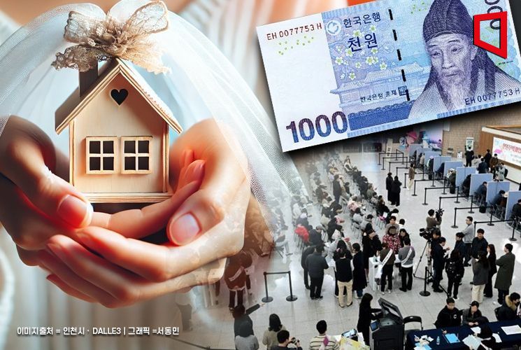 "자기야, 빨리 신청하자" 하루 1000원 파격 조건에 신혼부부 수백명 우르르