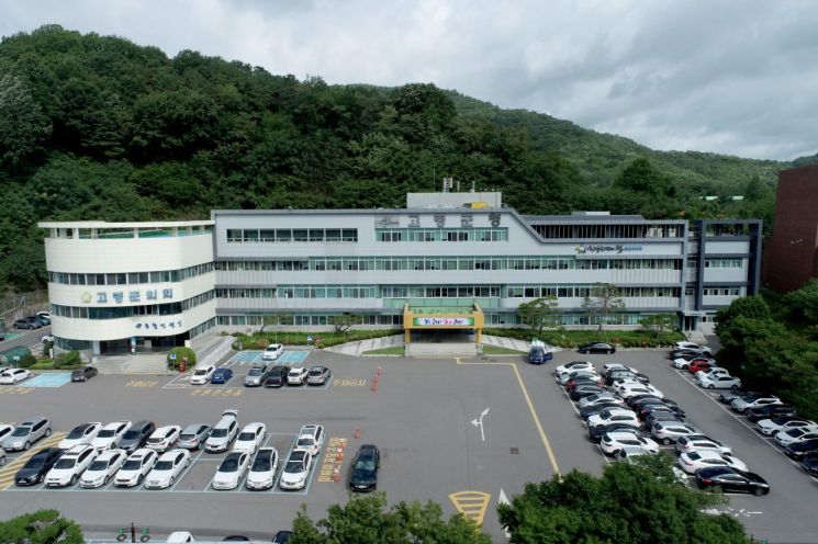 고령군, 중·고등학교  입학생과 1학년 전학생 교복구입비 지원