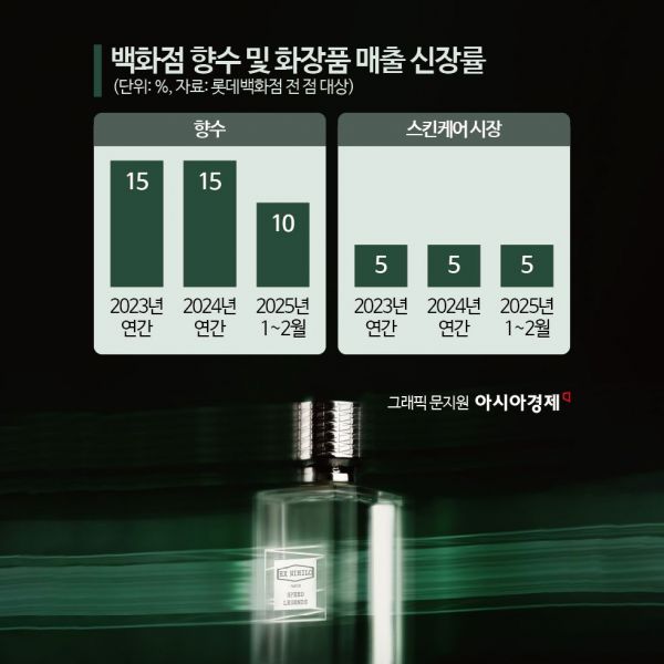 "클릭 몇 번으로 면세점 보다 싸게 샀어요"…김고은도 반한 '알럭스'[럭셔리월드]