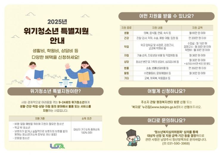 남양주시, ‘위기청소년 특별지원’ 대상자 모집