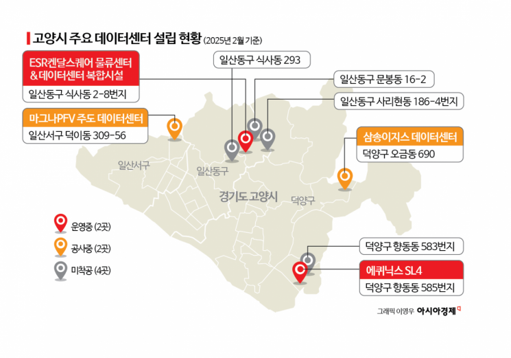 [AI 시대 電力이 국력]④고양시는 왜 '데이터센터'의 성지가 됐나