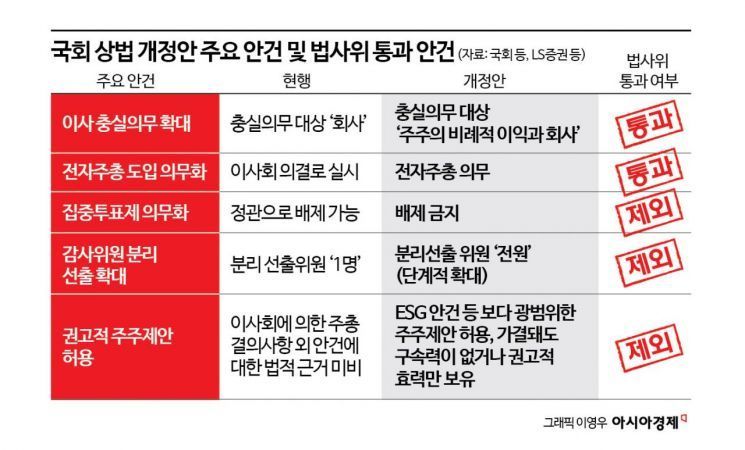 배추·무 심상치않다…정부 가격잡기 대책은? [3분 브리프]