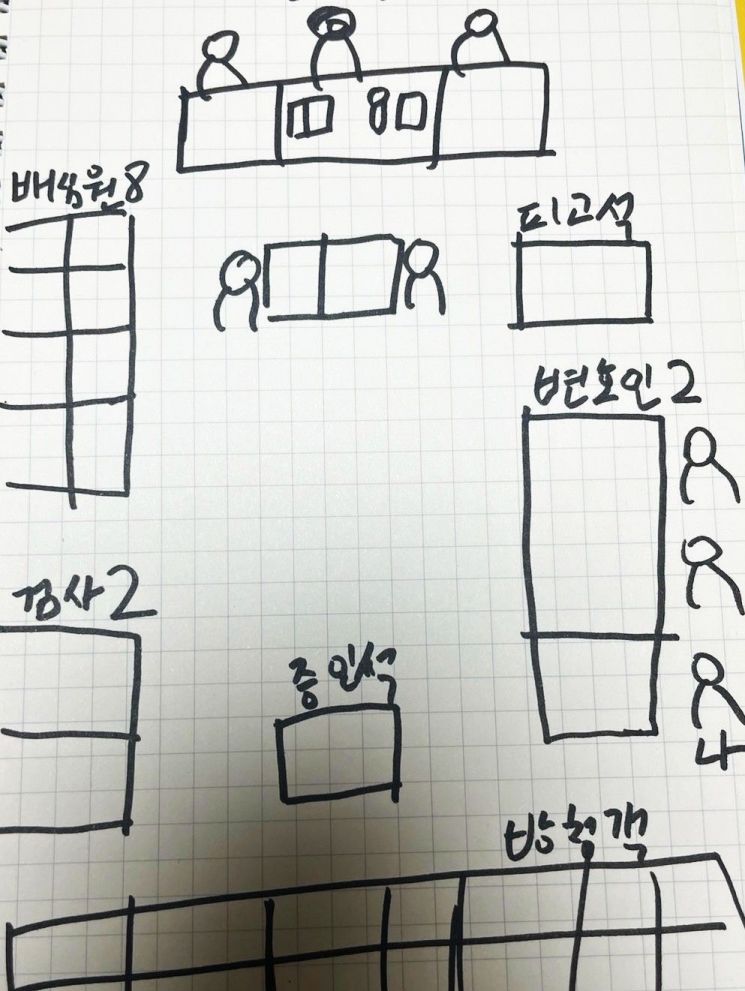 지혜씨가 2024년 5월 28일 국민참여재판을 받던 날을 그린 모습. 지혜씨는 이날 이후로 항소심 무죄 선고를 받기까지 매일 밤 재판정의 모습이 꿈에 나왔다고 했다.