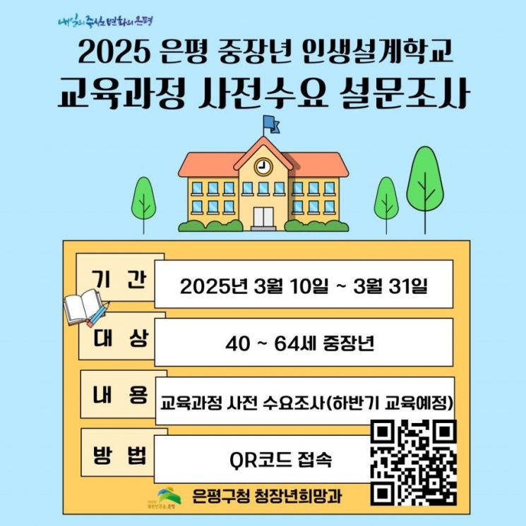 은평구 제공.