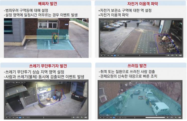 강남구, 공원에 AI 안전관리 시스템 도입 ‘24시간 모니터링’