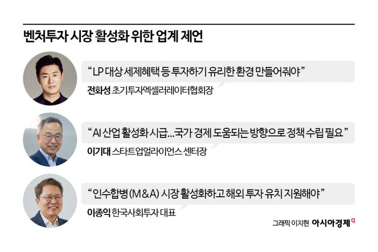 전문가들 "글로벌·민간 투자 늘려 자금 유입 촉진해야"[위기의 초기벤처]③