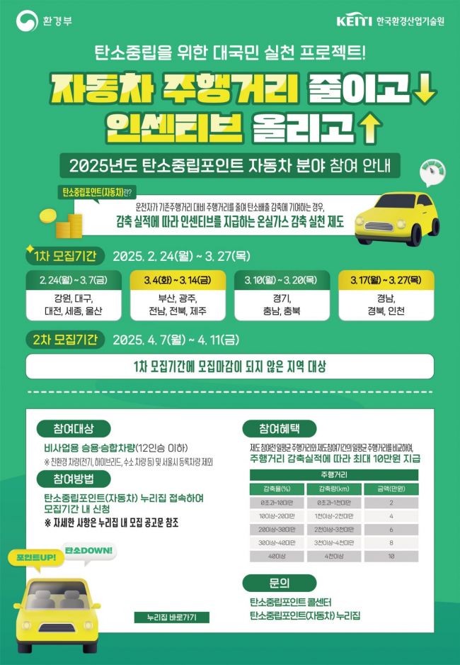 전북도, '자동차 탄소중립포인트제' 참여자 모집