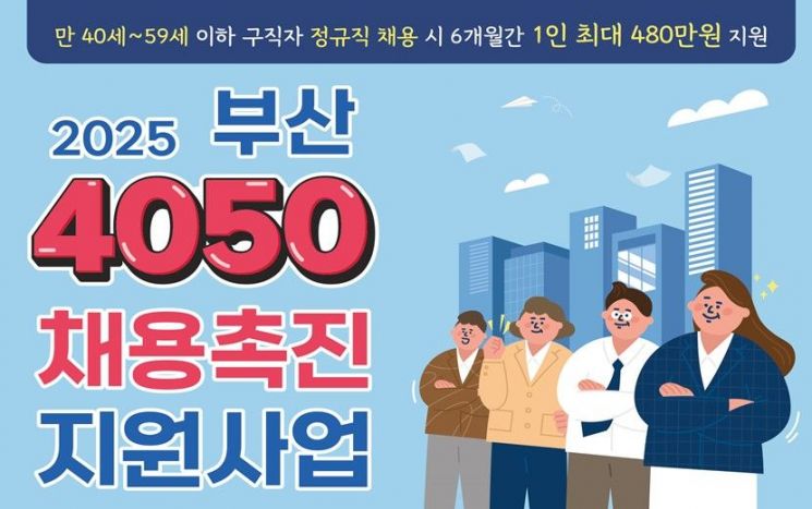 부산시, 중장년 취업 불지핀다… 4050채용촉진 지원사업 참여기업 모집