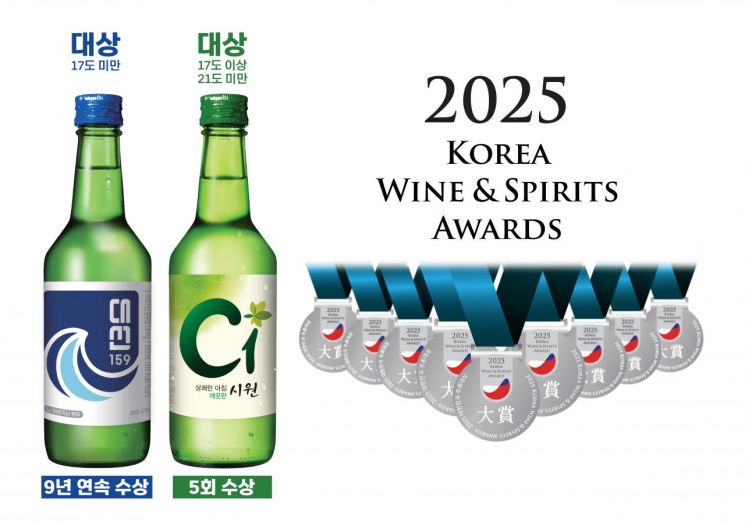국내 최대 소주품평회 1위, 대선이 휩쓸었다… 대선159·C1소주, 2025 대한민국 주류대상 大賞