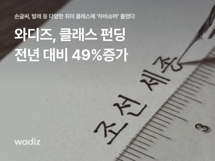 와디즈서 취미 찾는 MZ…"클래스 펀딩 49% 증가"
