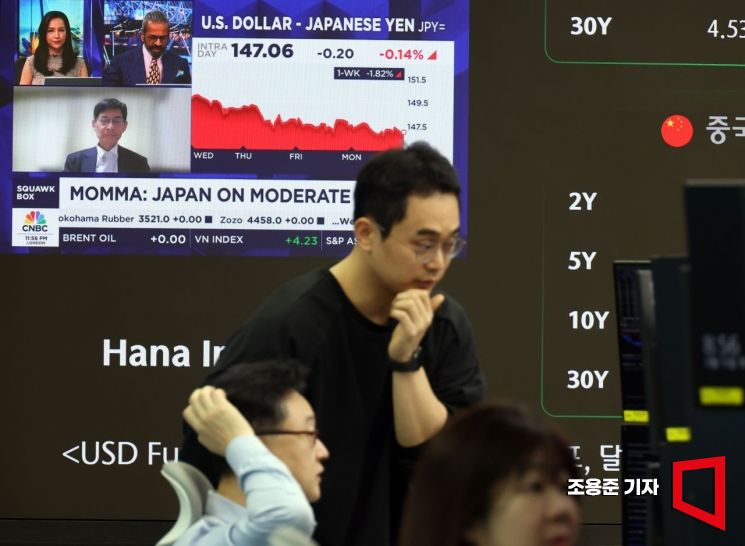 [포토] 코스피 하락 출발, 심각한 딜링룸