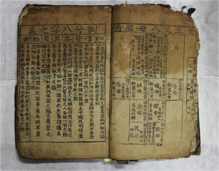 장물로 드러난 '대명률' 보물 자격 박탈된다