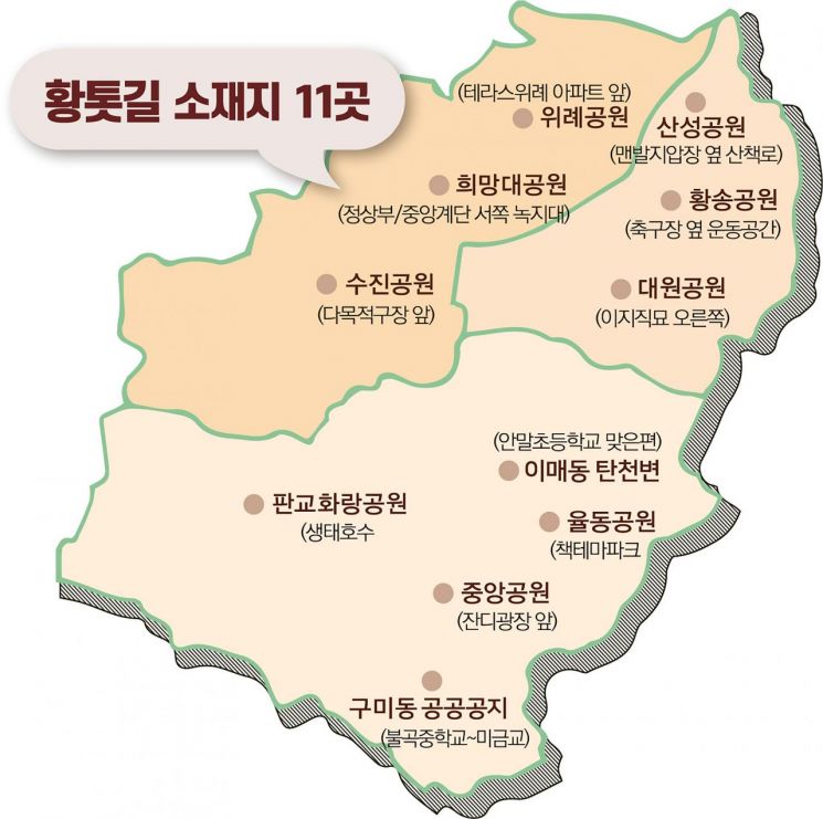 성남시 맨발 황톳길 11곳 위치도. 성남시