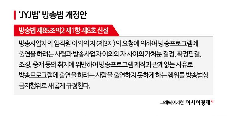소속사 떠나면 방송 출연불가 '법 위의 대형기획사'