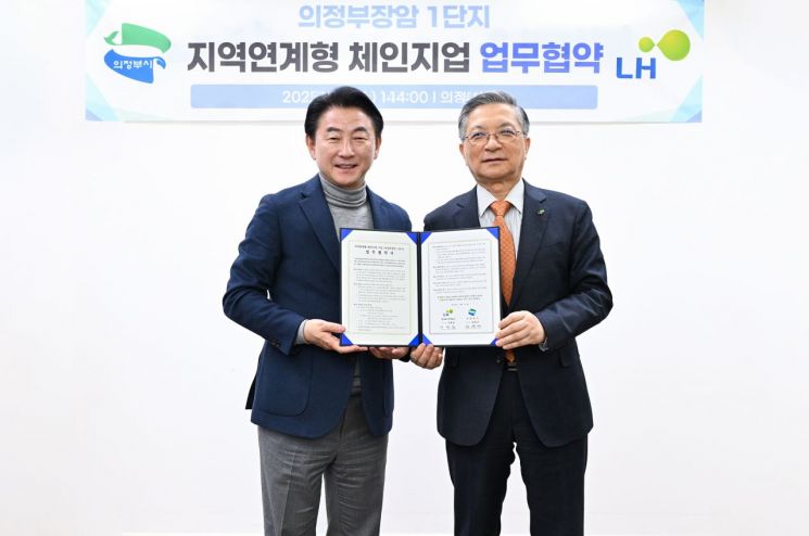 Uijeongbu-si and LH Sign Business Agreement for Community-Linked Change-Up Project