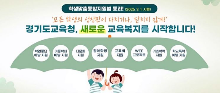 경기교육청, 13~14일 교육복지사업 협의회 개최