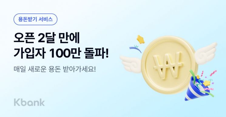 케이뱅크, '용돈받기' 출시 2달 만에 100만 가입자 돌파