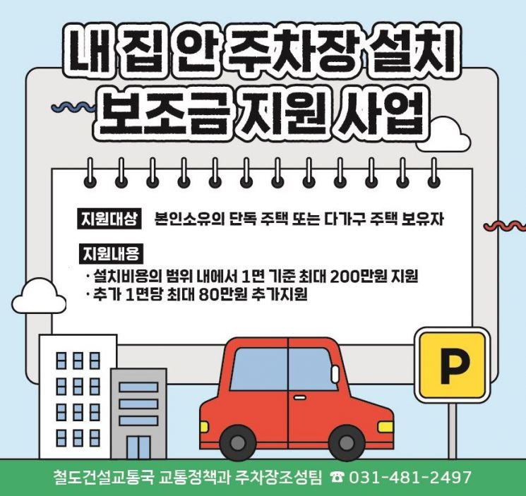안산시 "내집 주차장 만들면 보조금 지원합니다"