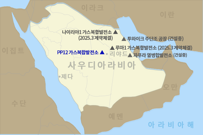두산에너빌리티, 사우디서 또 8900억 낭보…가스복합발전소 계약