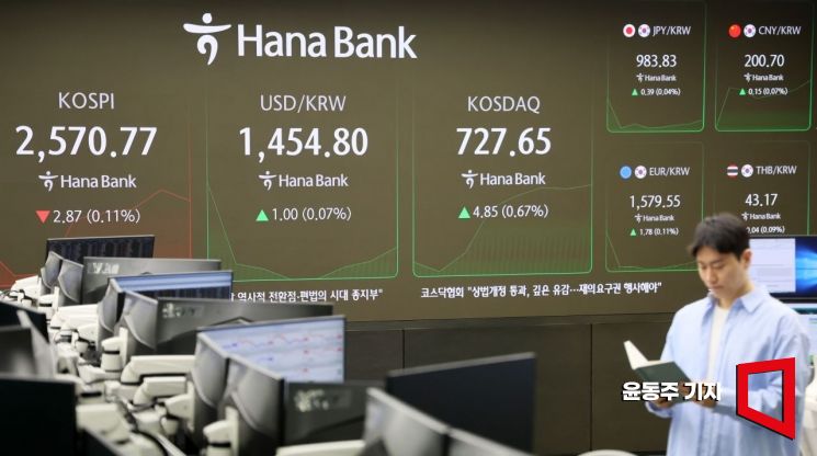 코스피지수가 전일 보다 약세로 장을 시작한 14일 서울 중구 하나은행 딜링룸 현황판에 코스피, 환율, 코스닥 지수가 표시되고 있다. 2025.03.14 윤동주 기자