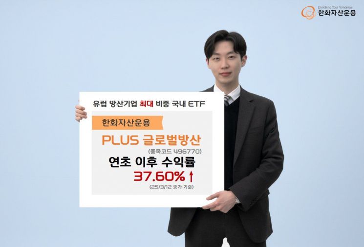 PLUS글로벌방산 ETF, 연초 이후 38%↑… 요동치는 국제 정세