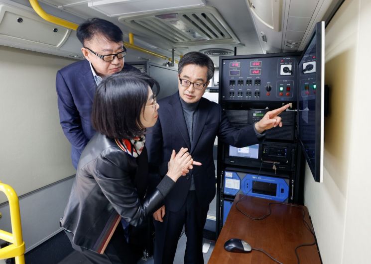Kim Dong-yeon Visits Hwaseong's 'Wooyang Energy': "Climate Tech Is Future Food and Opportunity"