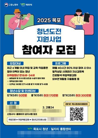 목포시, 청년도전 지원사업 공모 참여자 모집