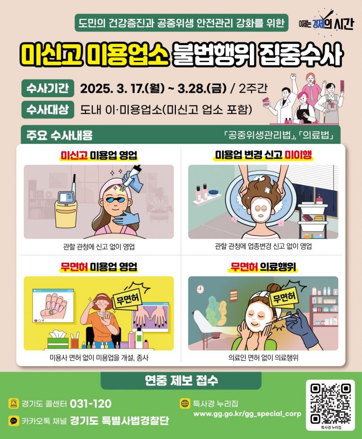 Gyeonggi Special Judicial Police Conduct Intensive Investigation on Illegal Activities at Unregistered Beauty Salons