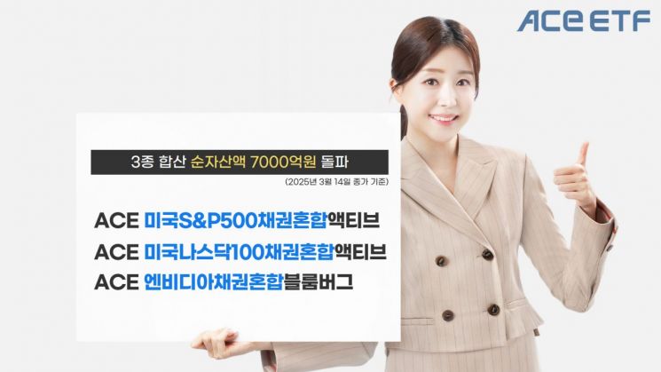 한투운용 ACE 채권혼합 시리즈, 순자산액 7000억 돌파