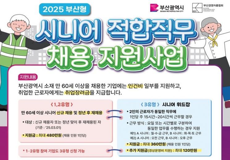 "알바 아닙니다"… 부산시, 중소·중견기업 시니어 채용 지원