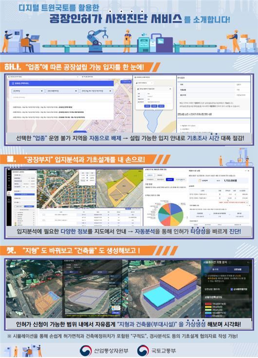 공장인허가 사전진단 서비스. 파주시 제공