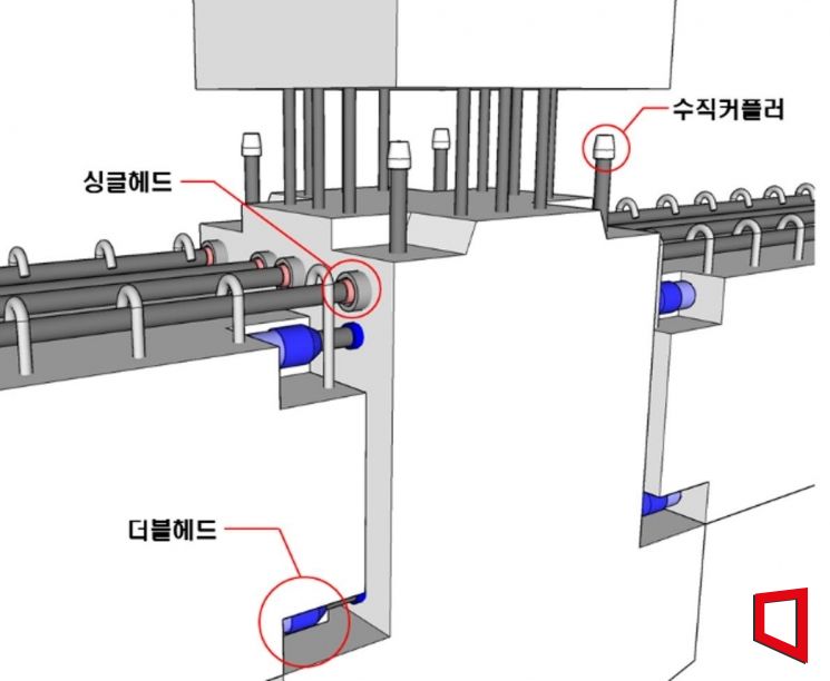 신세계건설, PC 건식 접합 신기술 인증 획득