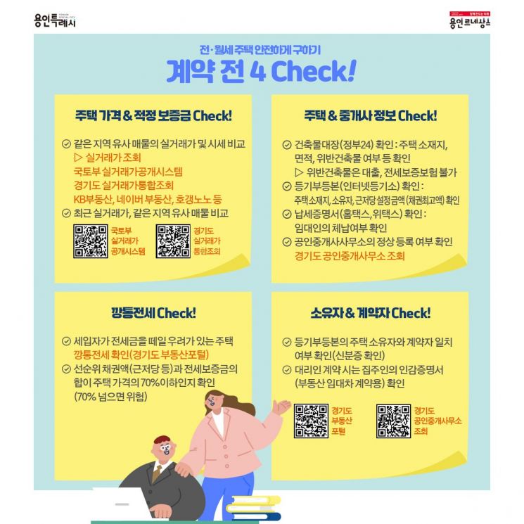 용인시 "전·월세 계약 때 꼭 확인하세요"…진단 프로그램 제공